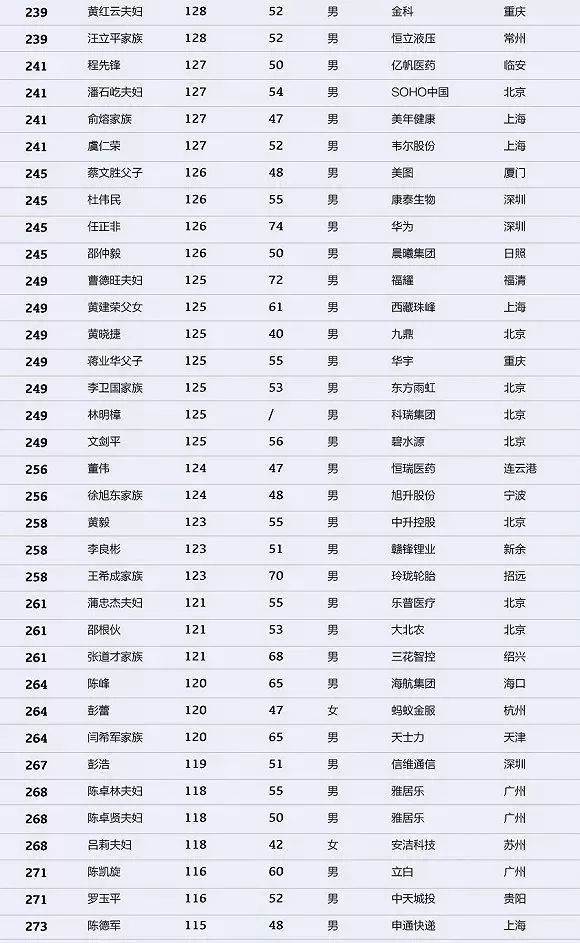 山西十大小吃2025年排行榜前十名榜单出炉
