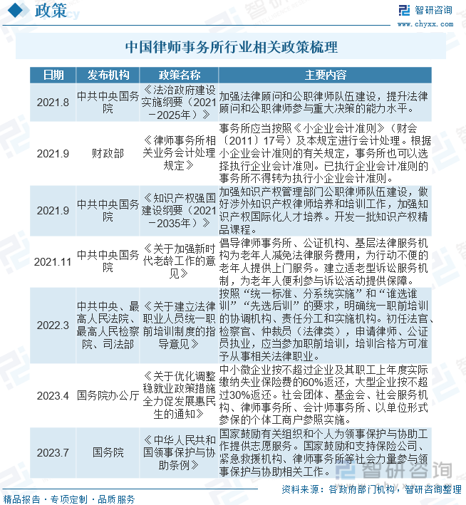 中国无罪辩护律师事务所2025年排行榜前十名榜单出炉