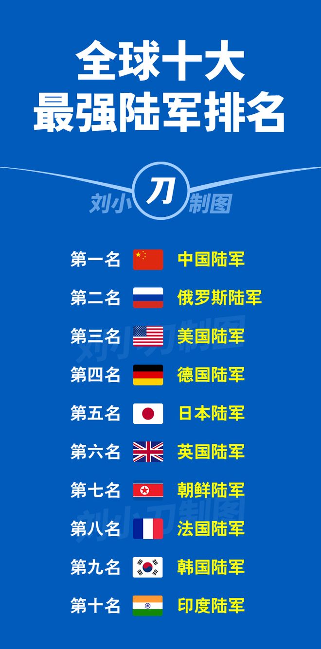 十大最强变形金刚2025年排行榜前十名榜单出炉