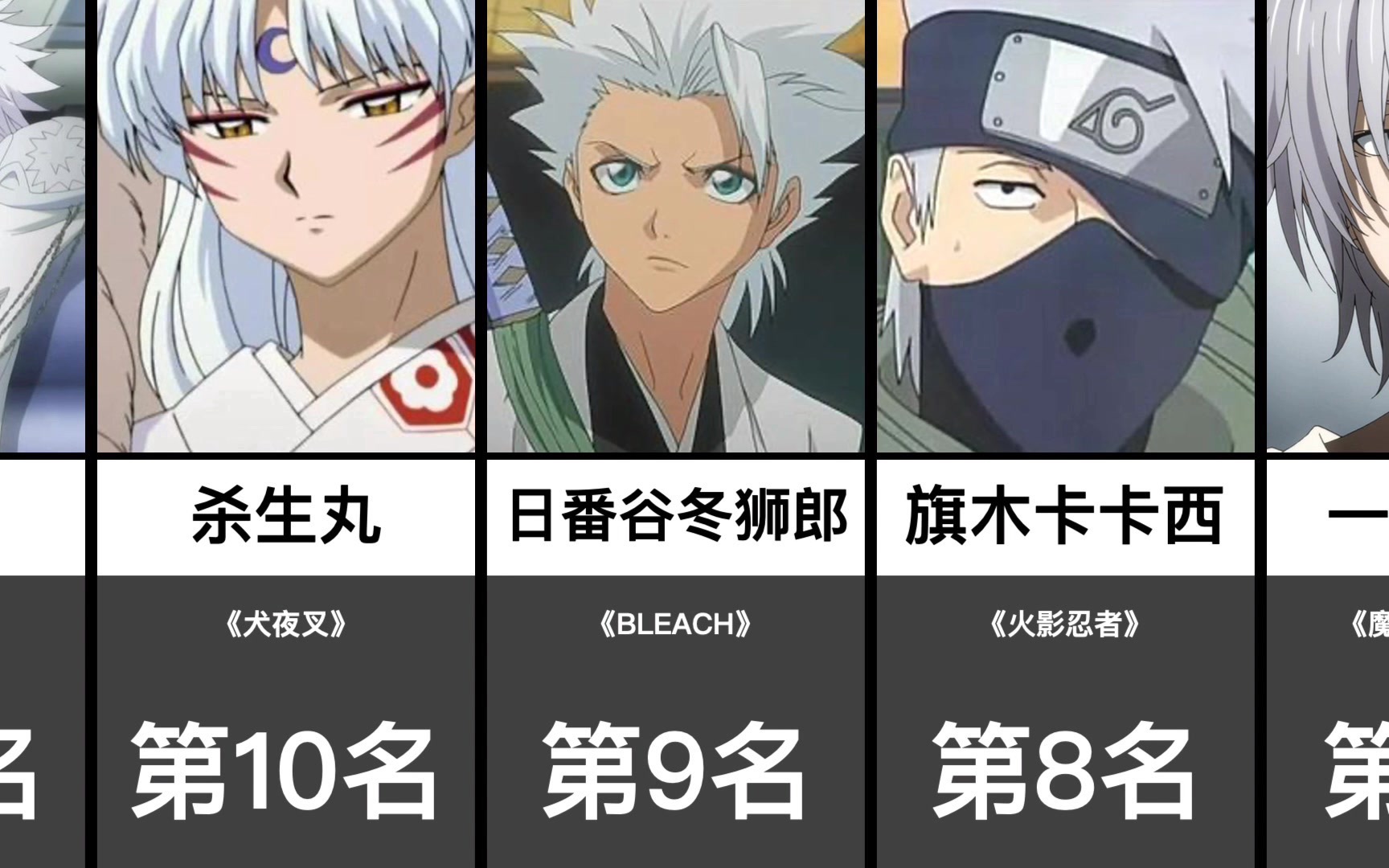 死神十大最强人物2025年排行榜前十名榜单出炉