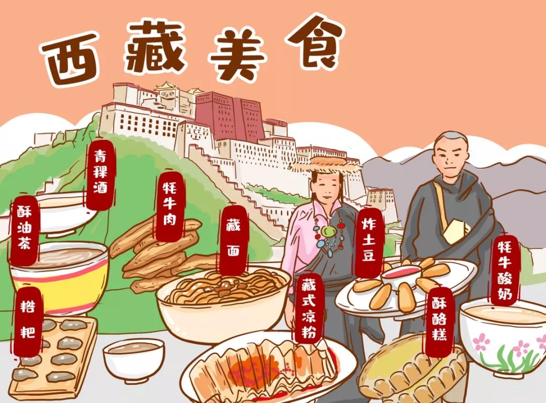 西藏六大美食街2025年排行榜前十名榜单出炉