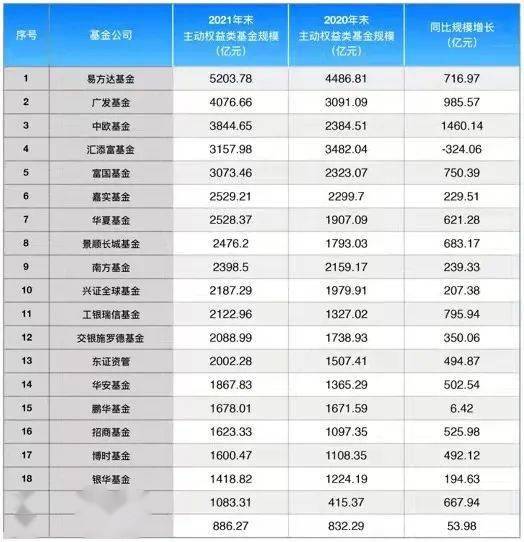 哈尔滨十大租车公司2025年排行榜前十名榜单出炉