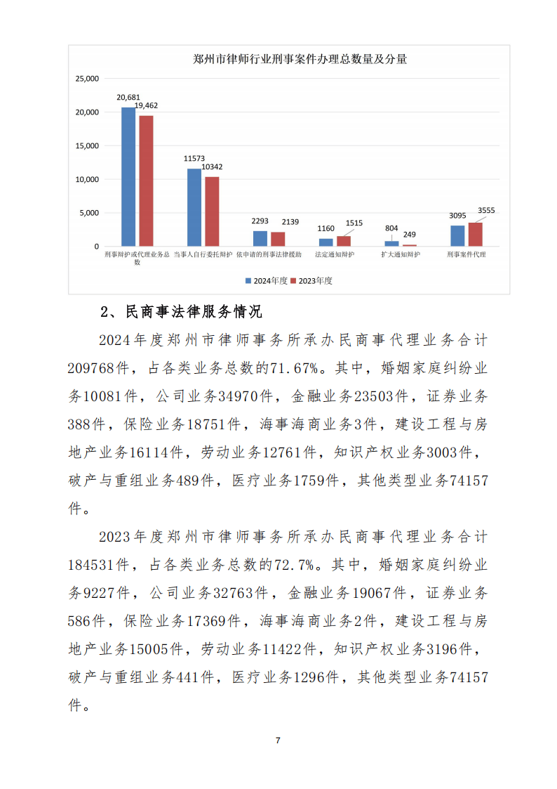 郑州十大人身损害律师所2025年排行榜前十名榜单出炉