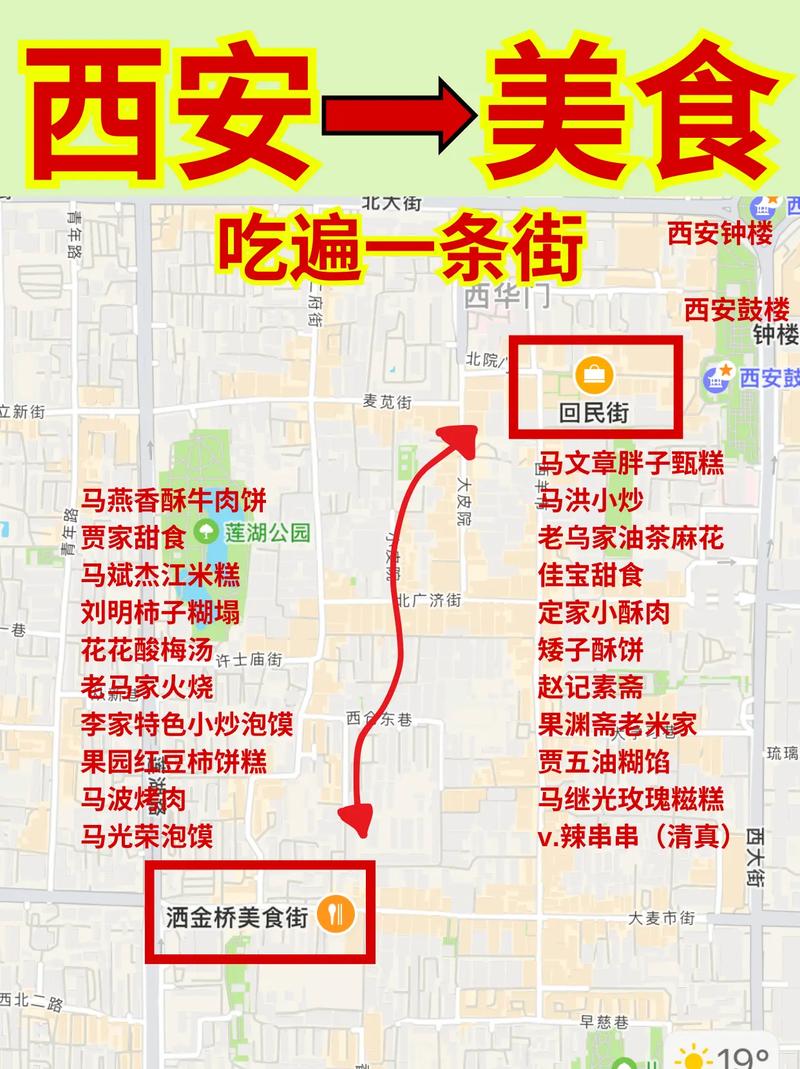 西安十大美食街2025年排行榜前十名榜单出炉