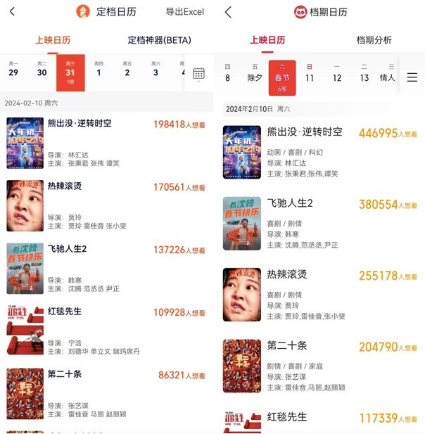 世界十大最好看喜剧电影2025年排行榜前十名榜单出炉