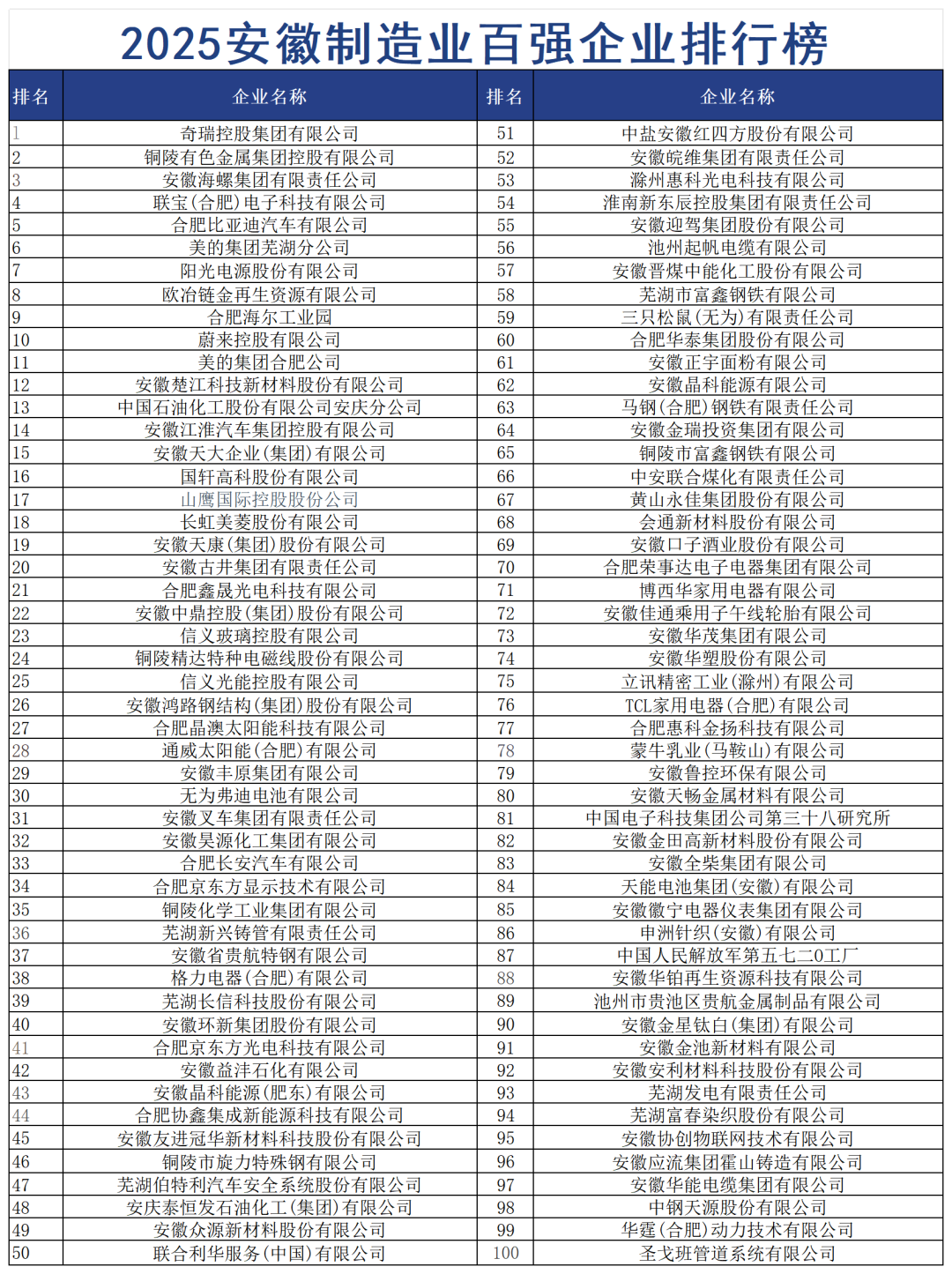 芜湖十大著名景点2025年排行榜前十名榜单出炉