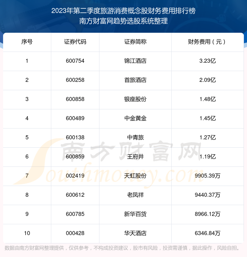 阿坝州十大秋季旅游好去处2025年排行榜前十名榜单出炉 阿坝州十大秋季旅游好去处2025年排行榜前十名榜单出炉