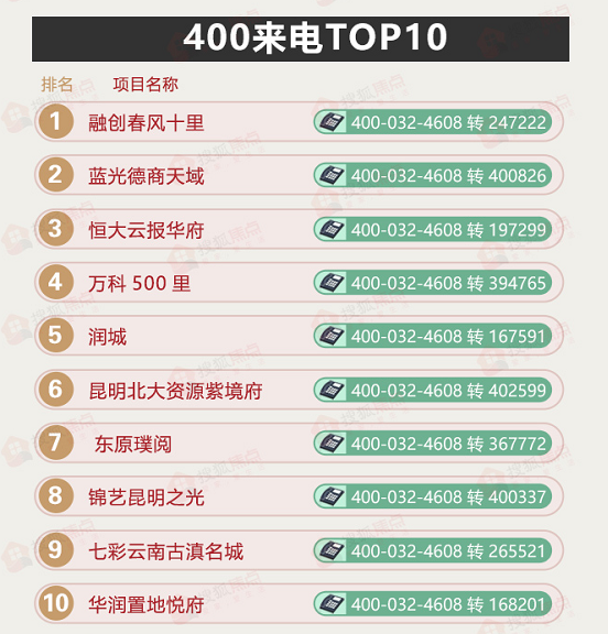 冬奥会十大最危险的项目2025年排行榜前十名榜单出炉 冬奥会十大最危险的项目2025年排行榜前十名榜单出炉