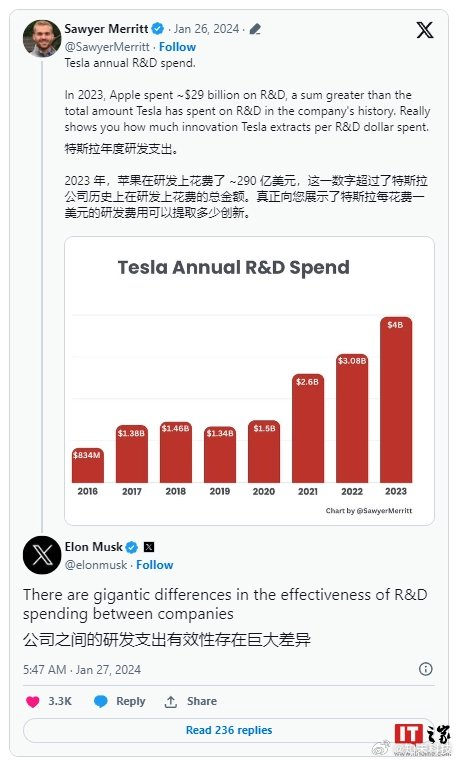 特斯拉十大发明2025年排行榜前十名榜单出炉 特斯拉十大发明2025年排行榜前十名榜单出炉