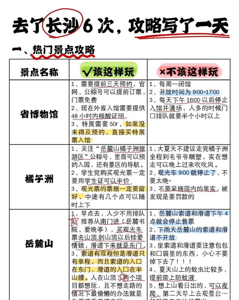 长沙十大著名旅游景区2025年排行榜前十名榜单出炉 长沙十大著名旅游景区2025年排行榜前十名榜单出炉