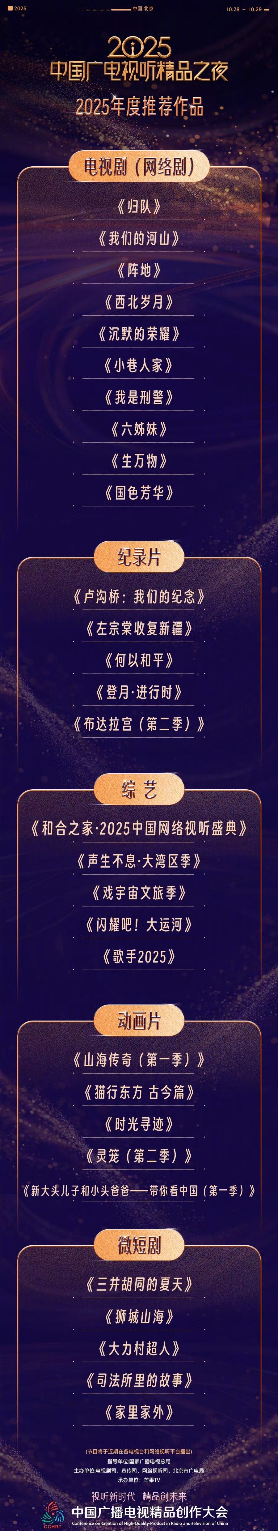 中国十大最好看的文化节目2025年排行榜前十名榜单出炉 中国十大最好看的文化节目2025年排行榜前十名榜单出炉