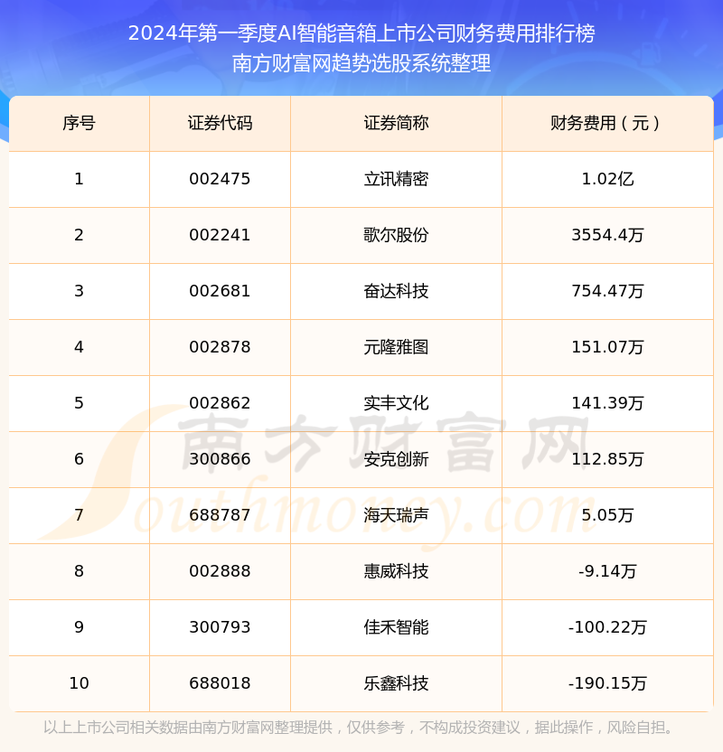 中国十大最好看的文化节目2025年排行榜前十名榜单出炉