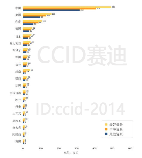 十项最具创意的环保发明2025年排行榜前十名有哪些