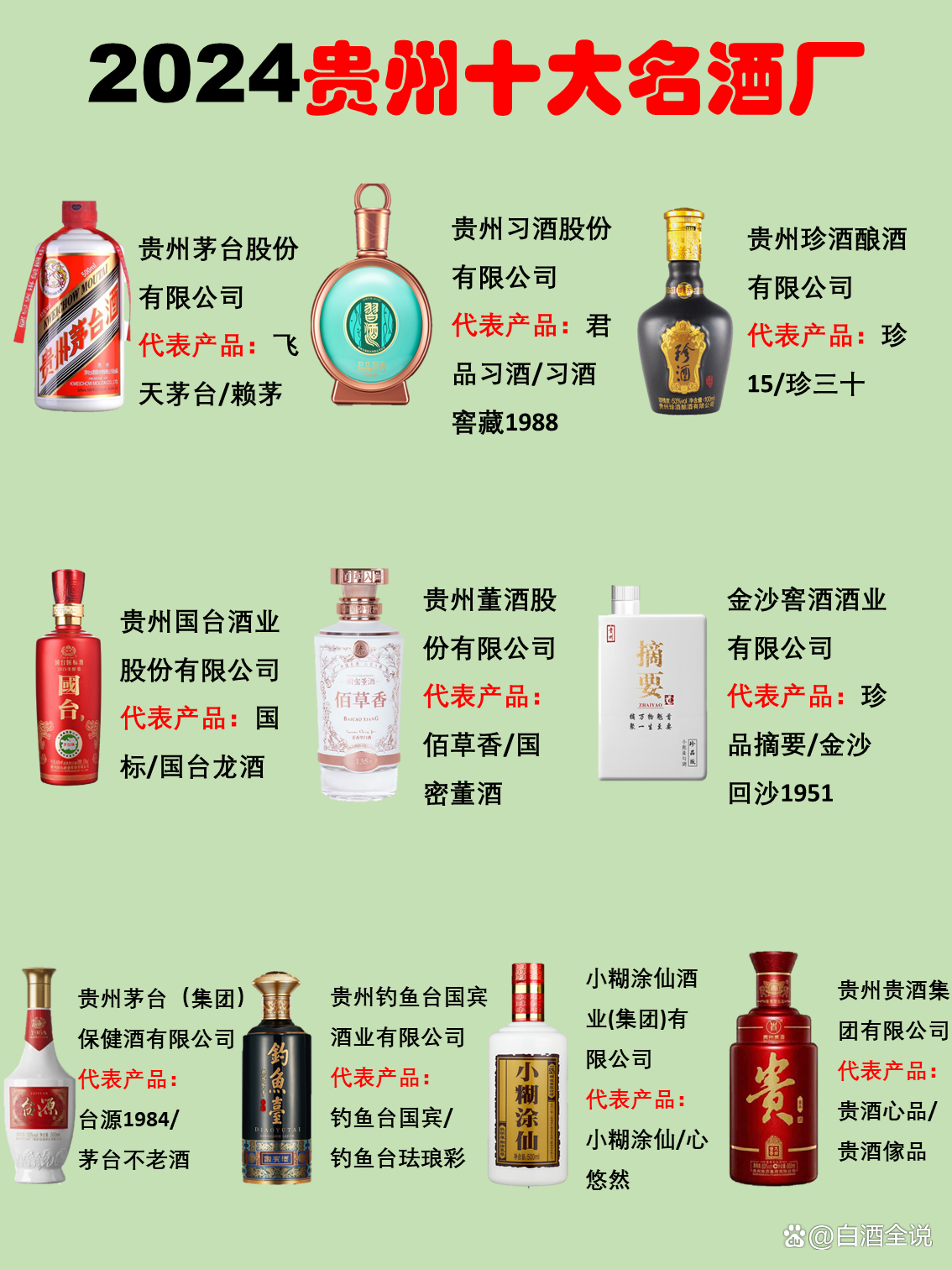 贵州十大高桥2025年排行榜前十名榜单出炉 贵州十大高桥2025年排行榜前十名榜单出炉