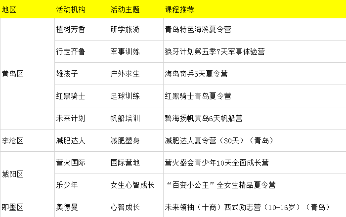 青岛十大最好吃的早餐店盘点2025年排行榜前十名榜单出炉