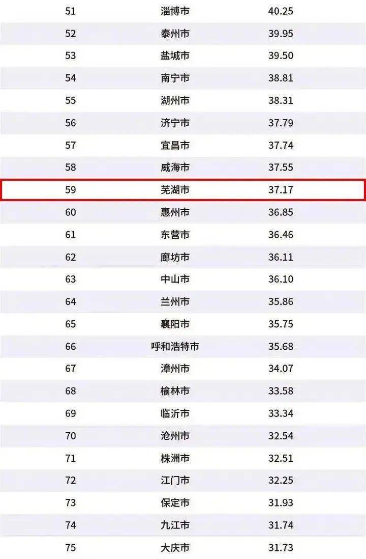 中国十大作曲家2025年排行榜前十名榜单出炉