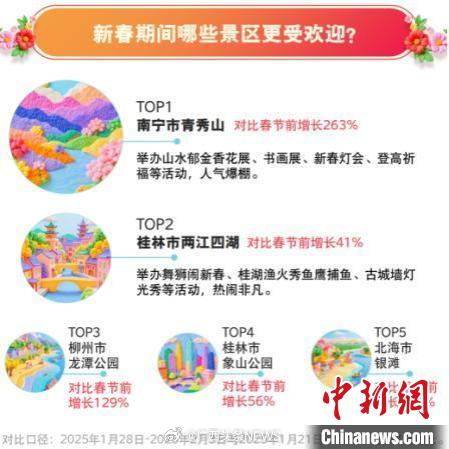 广西十大冬季旅游好去处2025年排行榜前十名榜单出炉