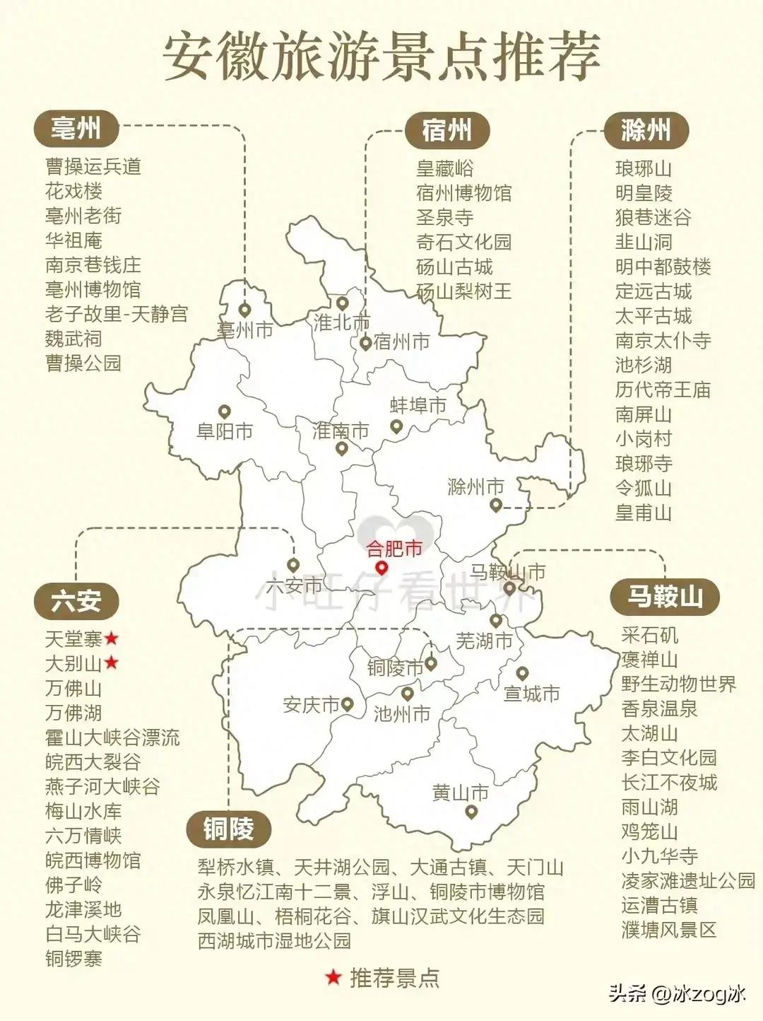 安徽十大中秋旅游好去处2025年排行榜前十名榜单出炉 安徽十大中秋旅游好去处2025年排行榜前十名榜单出炉