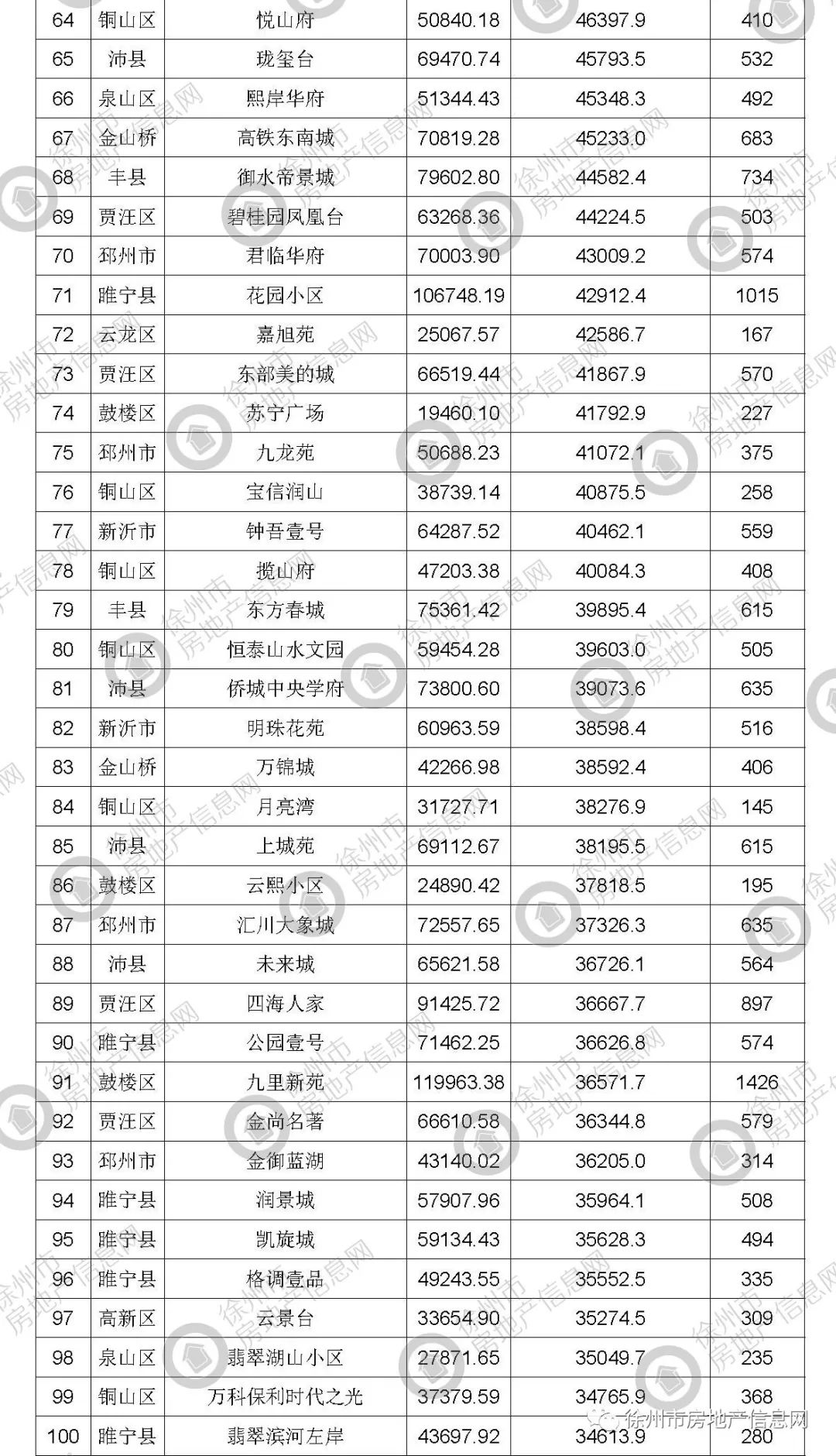 权谋小说十大2025年排行榜前十名榜单出炉 权谋小说十大2025年排行榜前十名榜单出炉