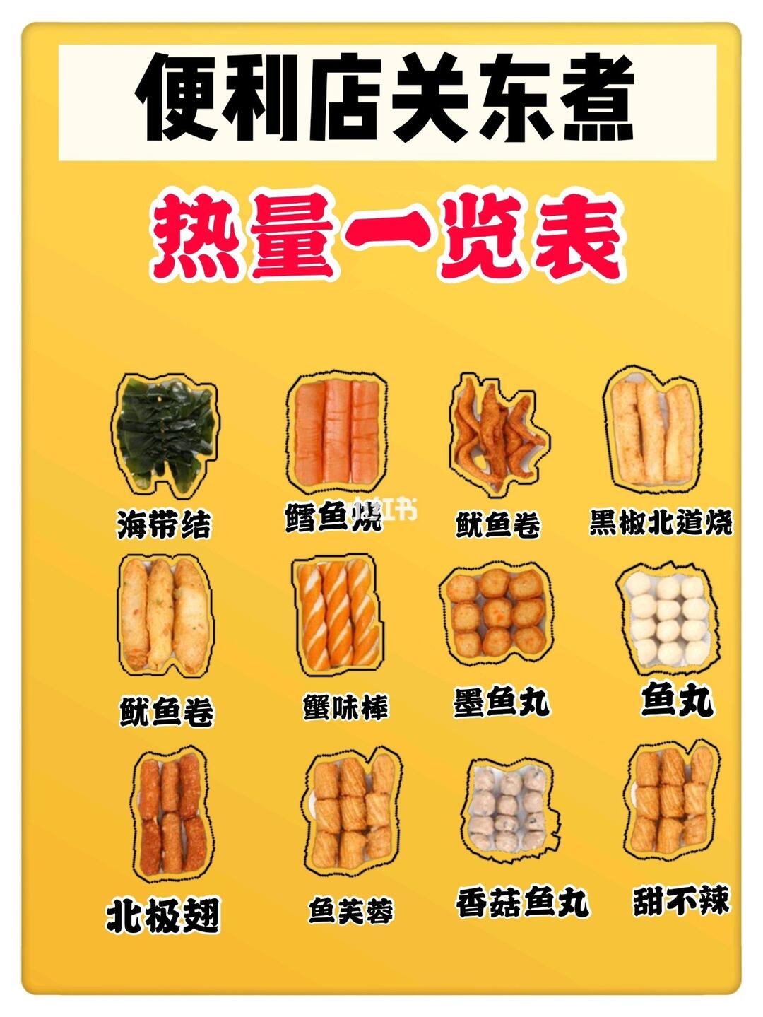 关东煮十大必点菜2025年排行榜前十名榜单出炉 关东煮十大必点菜2025年排行榜前十名榜单出炉