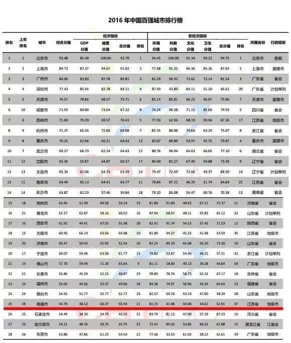 湖南夏天避暑最佳旅游地2025年排行榜前十名榜单出炉