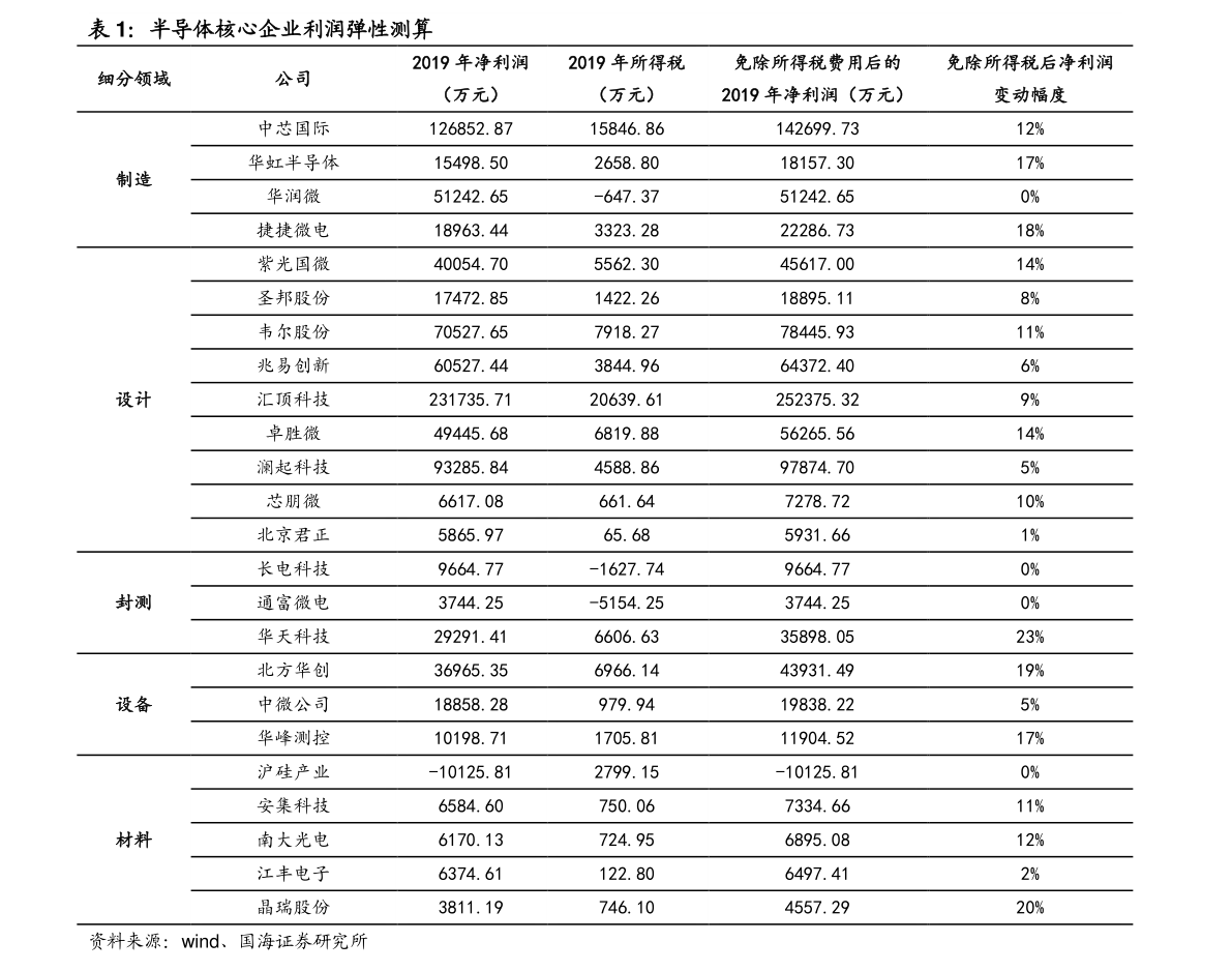 湖南夏天避暑最佳旅游地2025年排行榜前十名榜单出炉