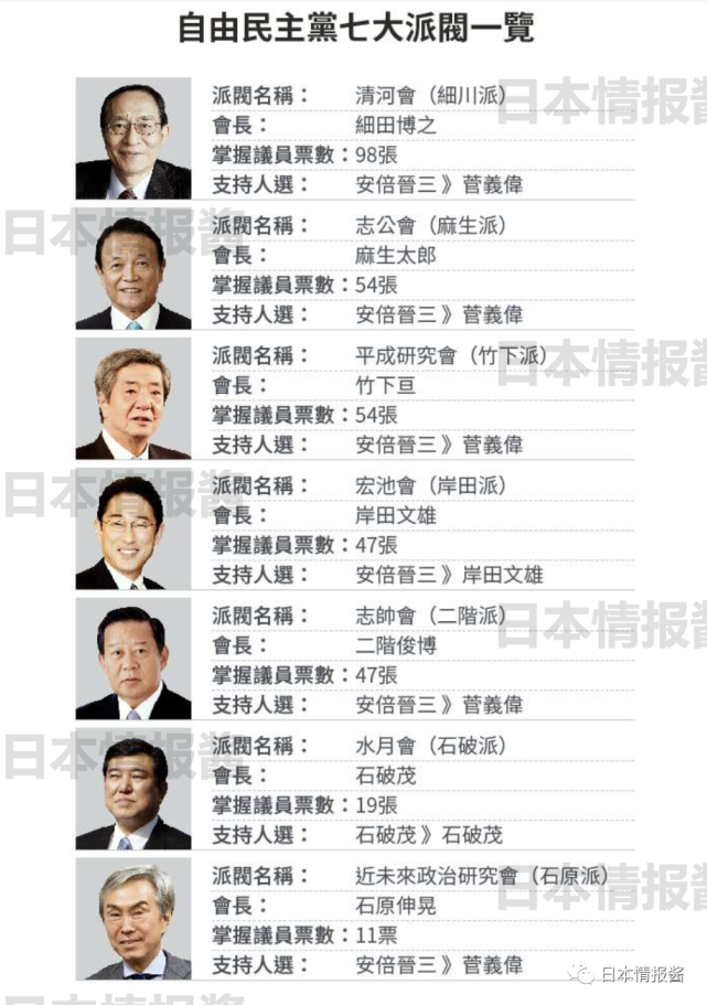 日本最经典十大政治剧2025年排行榜前十名榜单出炉 日本最经典十大政治剧2025年排行榜前十名榜单出炉