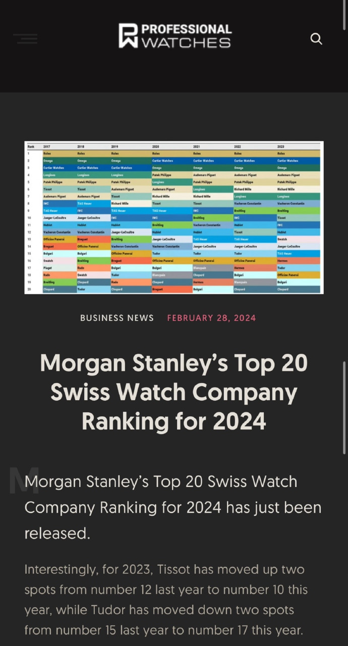 十大瑞士手表2025年排行榜前十名榜单出炉