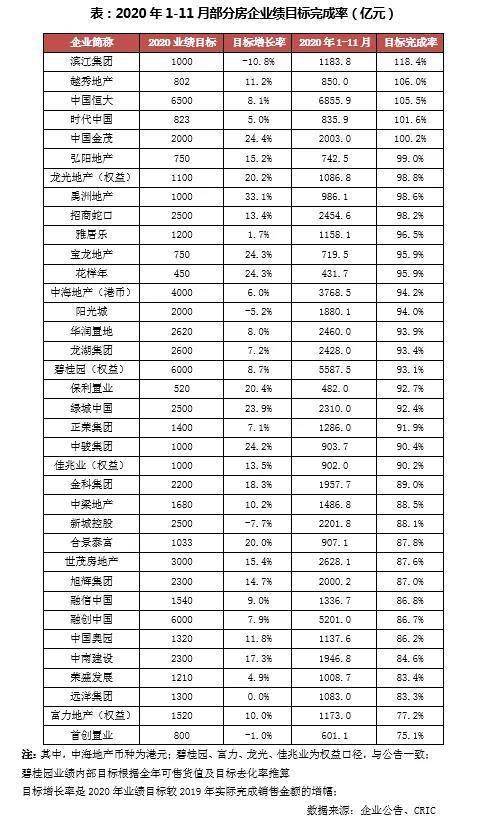 世界十大别墅2025年排行榜前十名榜单出炉 世界十大别墅2025年排行榜前十名榜单出炉