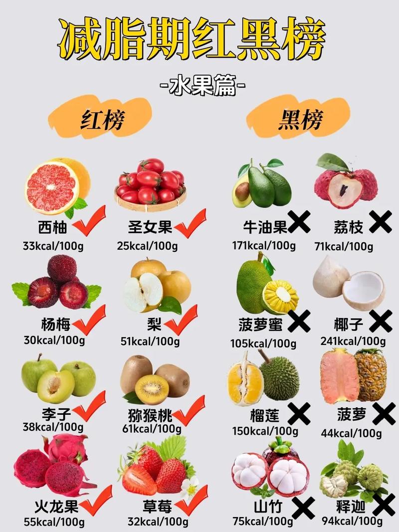 吃了排黑色素最强的食物2025年排行榜前十名榜单出炉 吃了排黑色素最强的食物2025年排行榜前十名榜单出炉