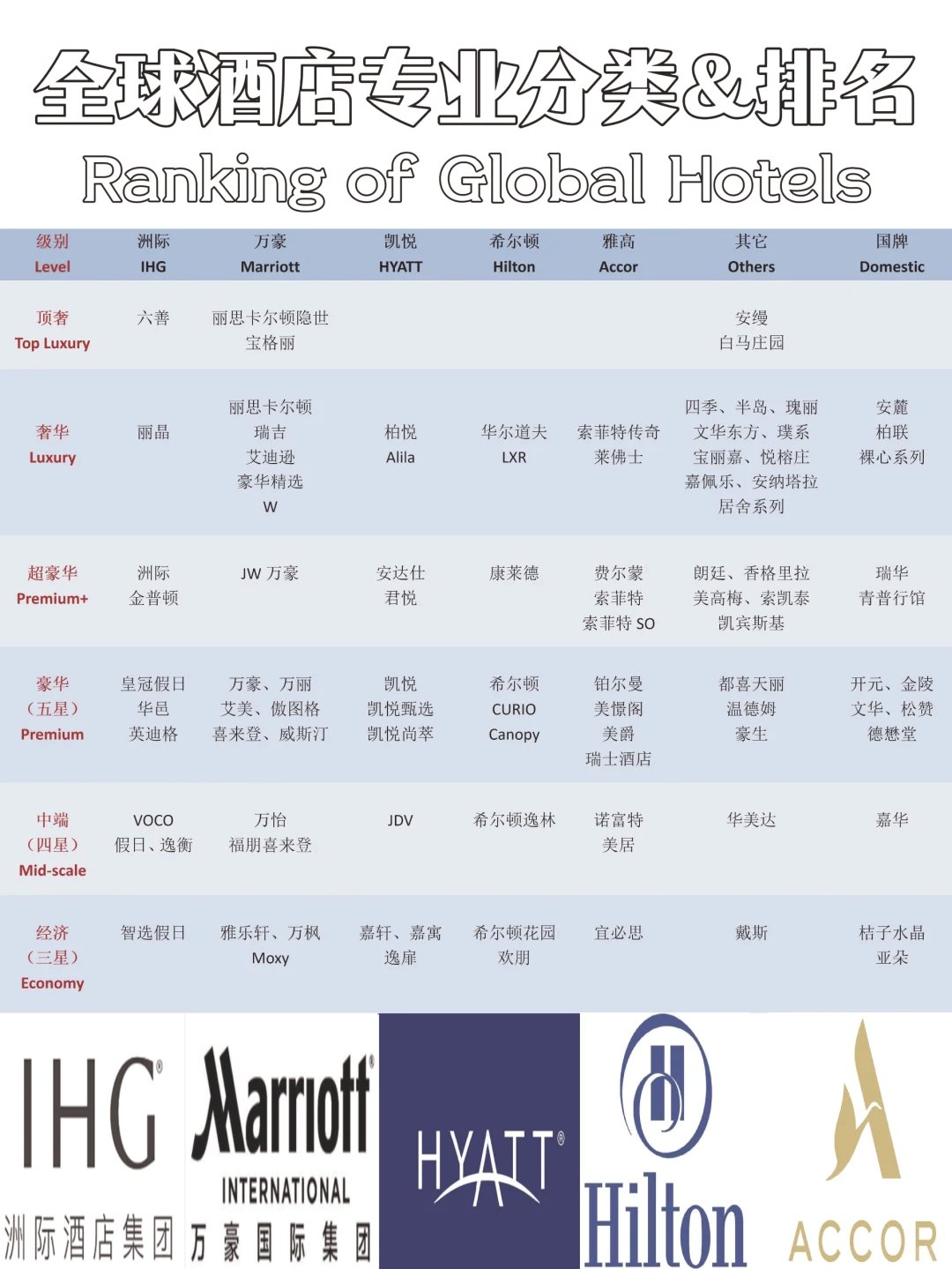 西安十大度假村2025年排行榜前十名榜单出炉 西安十大度假村2025年排行榜前十名榜单出炉