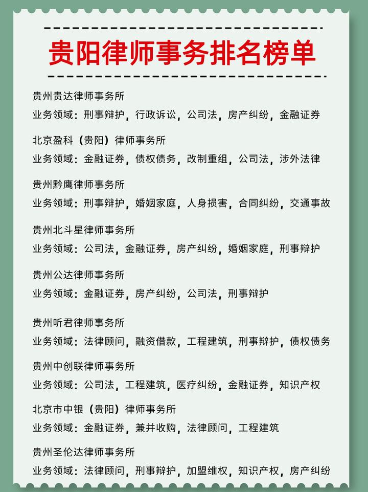 贵阳十大律师事务所2025年排行榜前十名榜单出炉