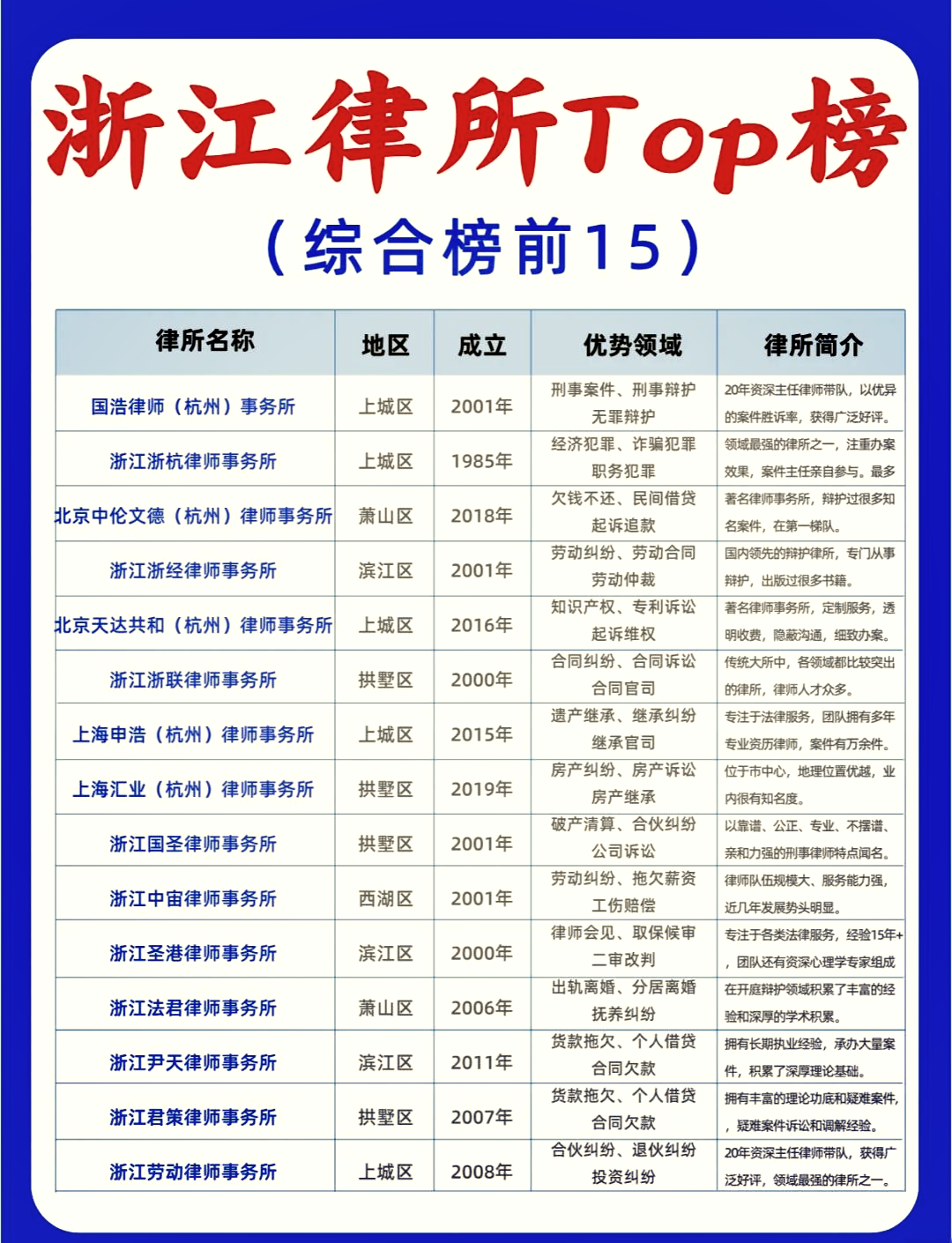 杭州十大农家乐2025年排行榜前十名榜单出炉