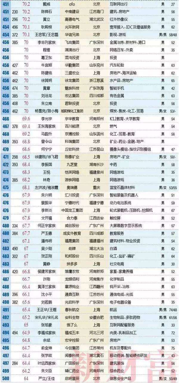 中国十大著名核电站2025年排行榜前十名榜单出炉