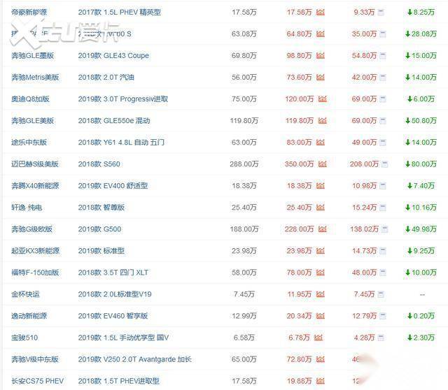 2022年十大热门动作剧2025年排行榜前十名榜单出炉