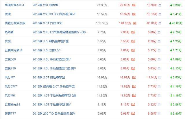 2022年十大热门动作剧2025年排行榜前十名榜单出炉