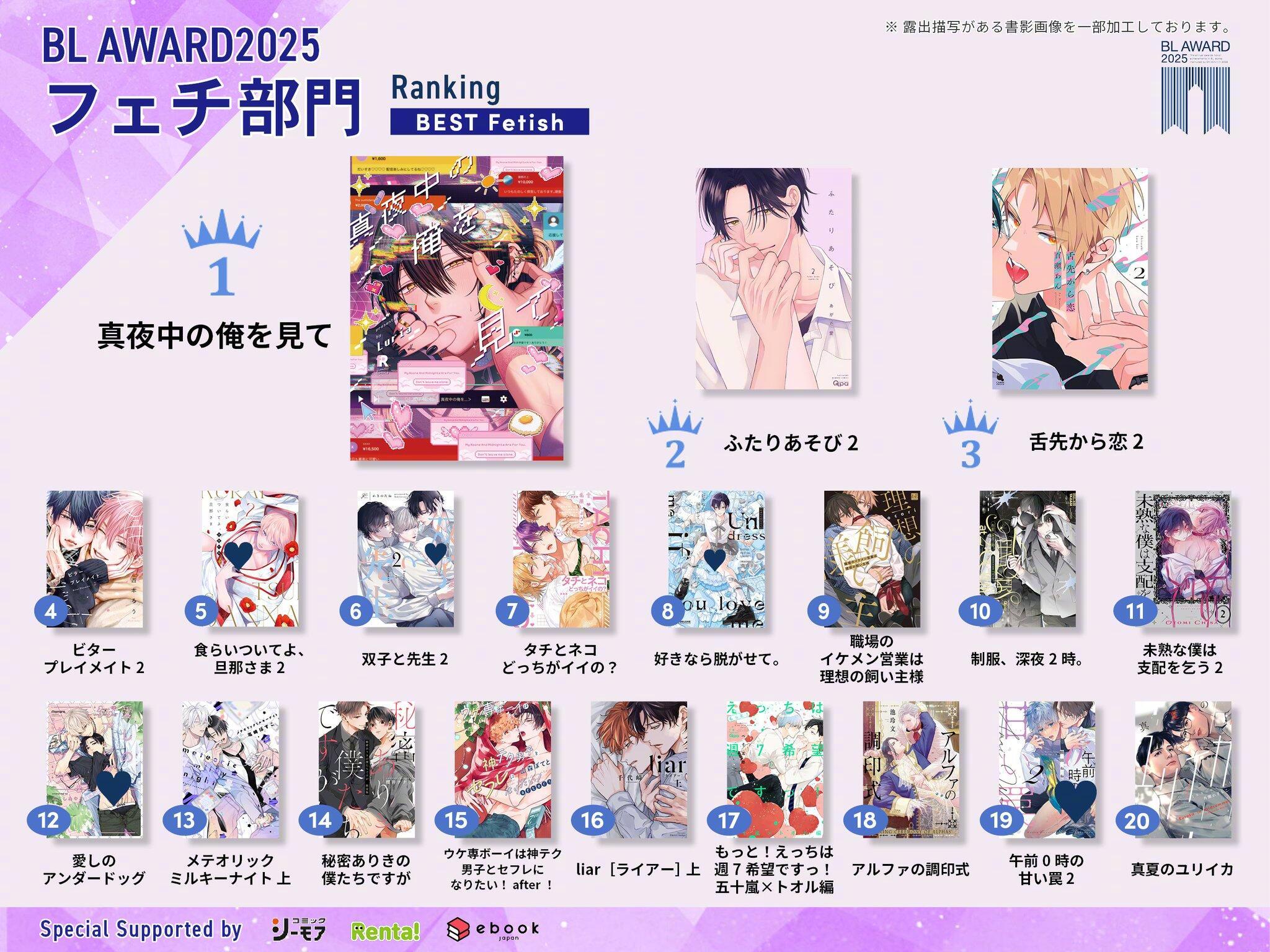 最好看的十大BL漫画2025年排行榜前十名榜单出炉 最好看的十大BL漫画2025年排行榜前十名榜单出炉