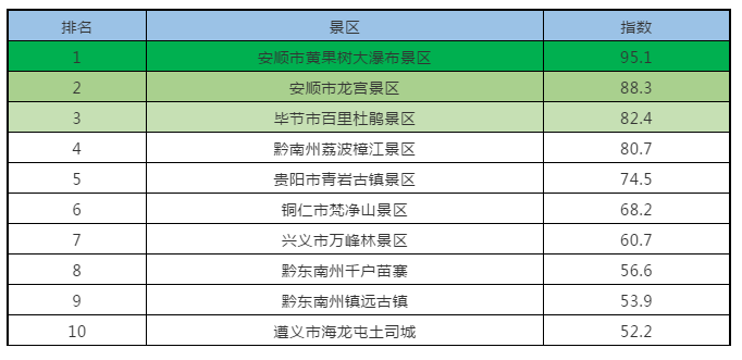 石家庄十大元旦旅游景点2025年排行榜前十名榜单出炉 石家庄十大元旦旅游景点2025年排行榜前十名榜单出炉