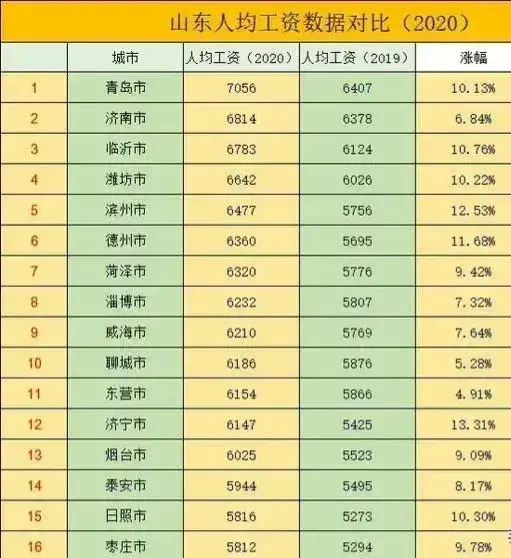 江西十大钓鱼好地方2025年排行榜前十名榜单出炉 江西十大钓鱼好地方2025年排行榜前十名榜单出炉