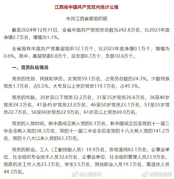 江西十大钓鱼好地方2025年排行榜前十名榜单出炉 江西十大钓鱼好地方2025年排行榜前十名榜单出炉