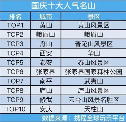 河南十大旅游景区2025年排行榜前十名榜单出炉