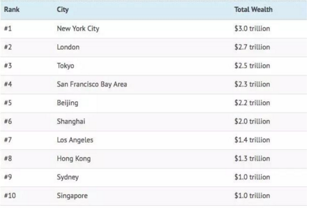 美国最经典十大偶像剧2025年排行榜前十名榜单出炉 美国最经典十大偶像剧2025年排行榜前十名榜单出炉