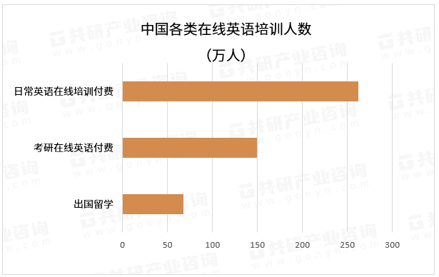 中国十大商务英语培训机构2025年排行榜前十名榜单出炉 中国十大商务英语培训机构2025年排行榜前十名榜单出炉
