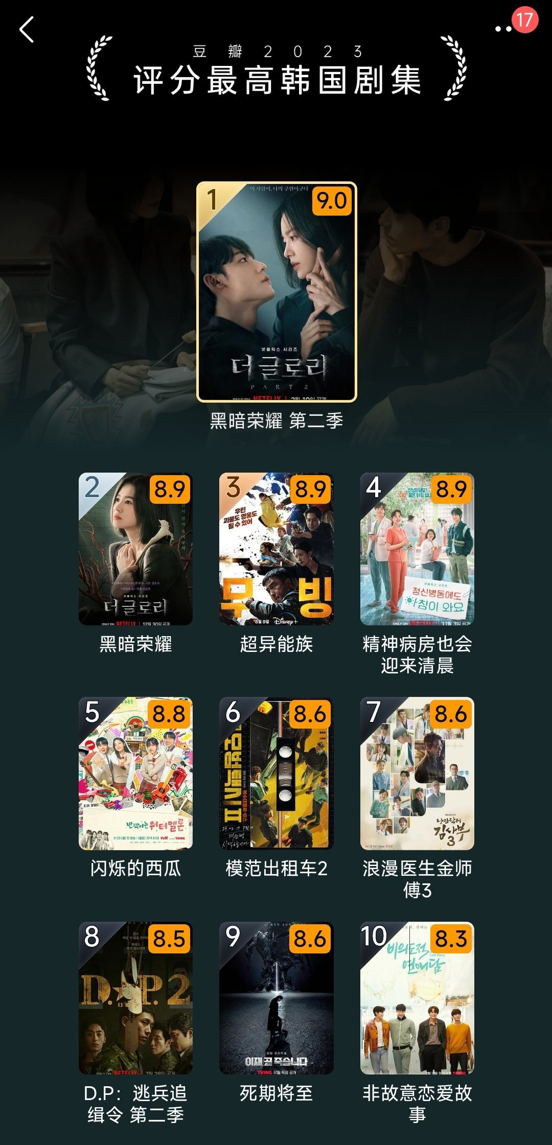 韩国最经典十大职场剧2025年排行榜前十名榜单出炉 韩国最经典十大职场剧2025年排行榜前十名榜单出炉