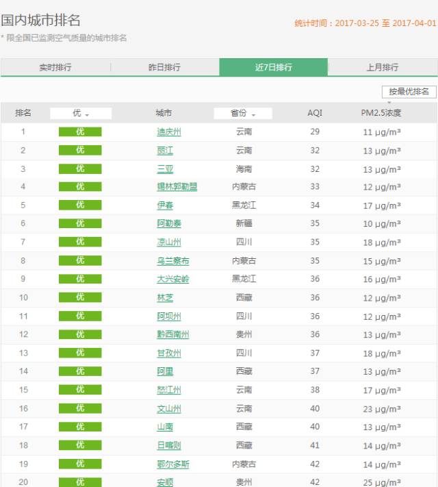 宁夏十大适合清明节旅游的地方2025年排行榜前十名榜单出炉 宁夏十大适合清明节旅游的地方2025年排行榜前十名榜单出炉