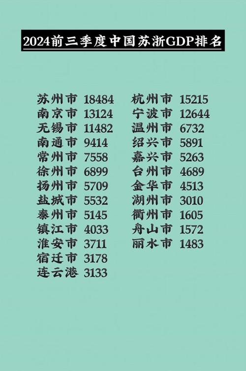 苏州十大旅行社2025年排行榜前十名榜单出炉