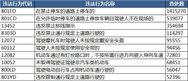 烟台十大最适合赶海的地方2025年排行榜前十名榜单出炉 烟台十大最适合赶海的地方2025年排行榜前十名榜单出炉