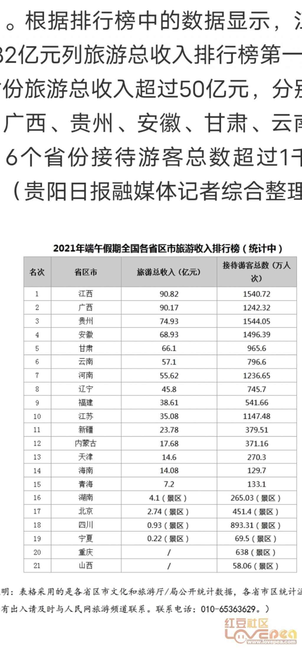 深圳十大适合端午旅游的地方2025年排行榜前十名榜单出炉 深圳十大适合端午旅游的地方2025年排行榜前十名榜单出炉