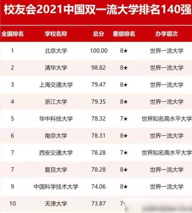 上海十大著名博物馆2025年排行榜前十名榜单出炉 上海十大著名博物馆2025年排行榜前十名榜单出炉