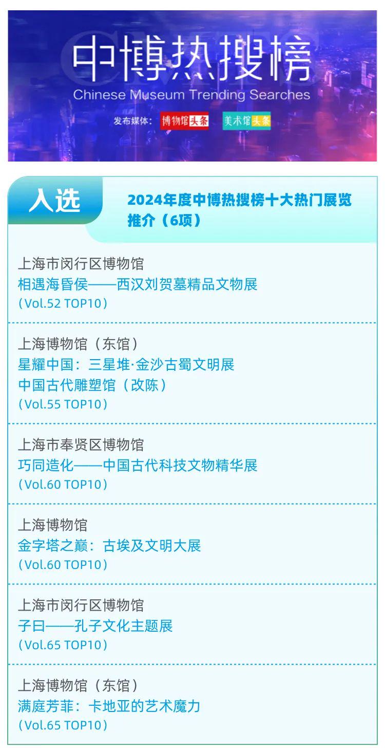 上海十大著名博物馆2025年排行榜前十名榜单出炉 上海十大著名博物馆2025年排行榜前十名榜单出炉